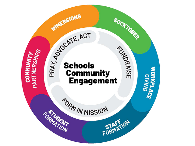 For Students & Educators